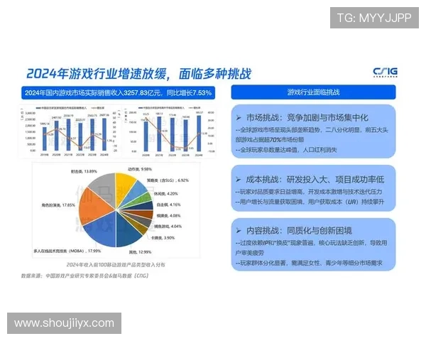 AI爱游戏:结合AI技术优化游戏设计流程提升开发效率的最新方法 AI爱游戏:结合AI技术优化游戏设计流程提升开发效率的最新方法
