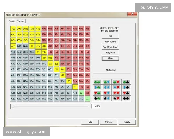 如何理解德州大盲小盲规则中的关键点实现策略优化与风险控制