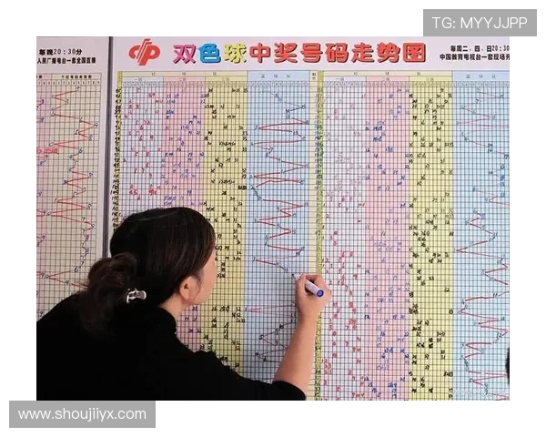 数字型彩票中奖概率分析与科学投注策略，帮助玩家提高中奖率